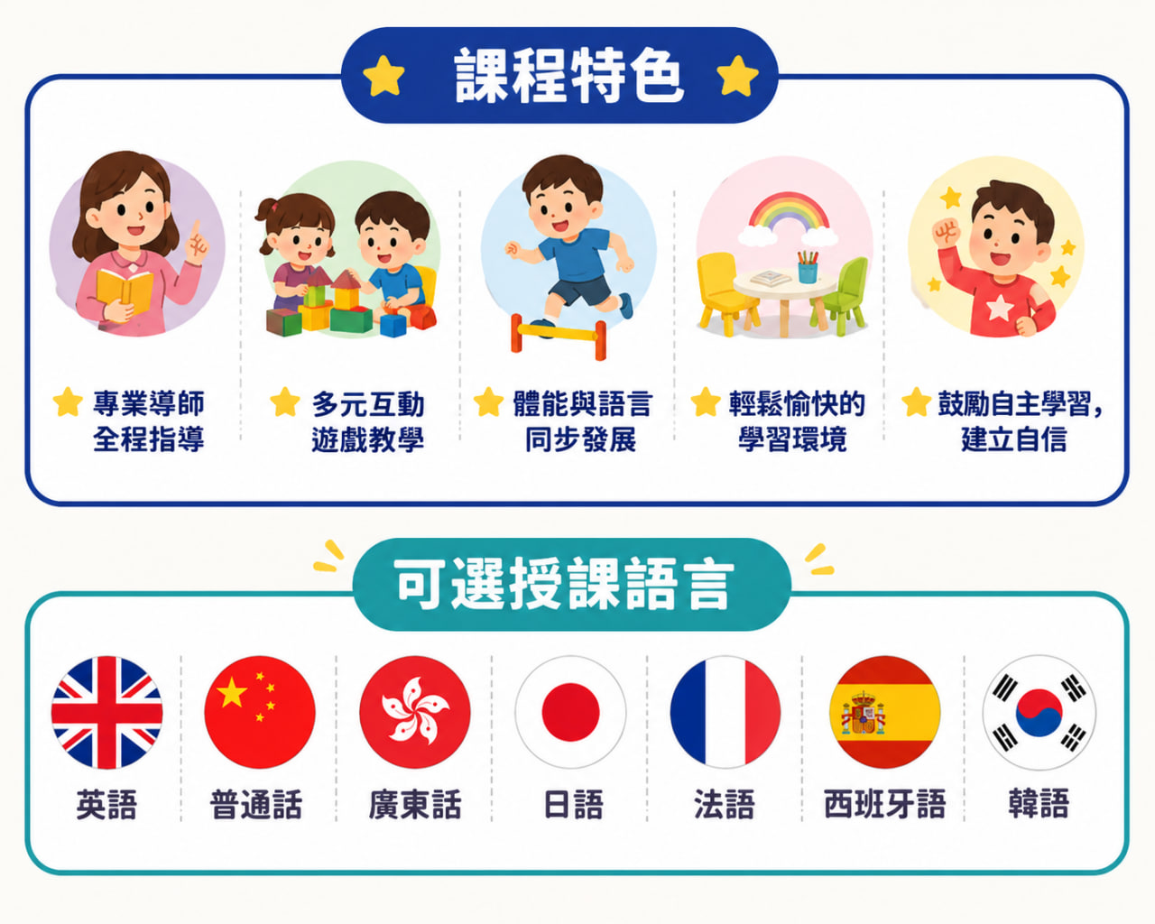 課程特色與可選授課語言