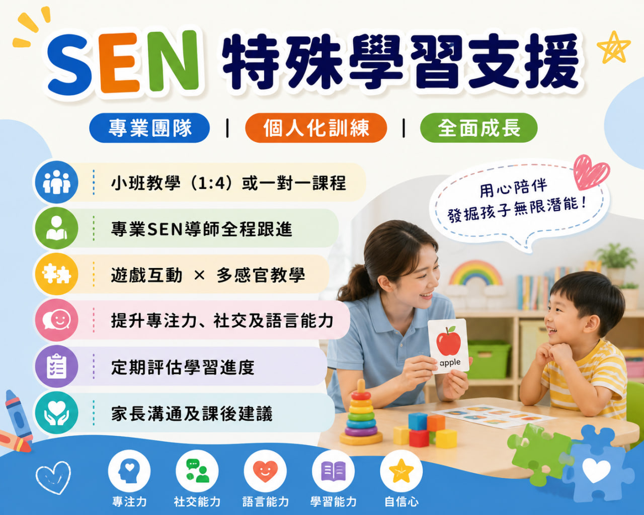 SEN 特殊學習支援